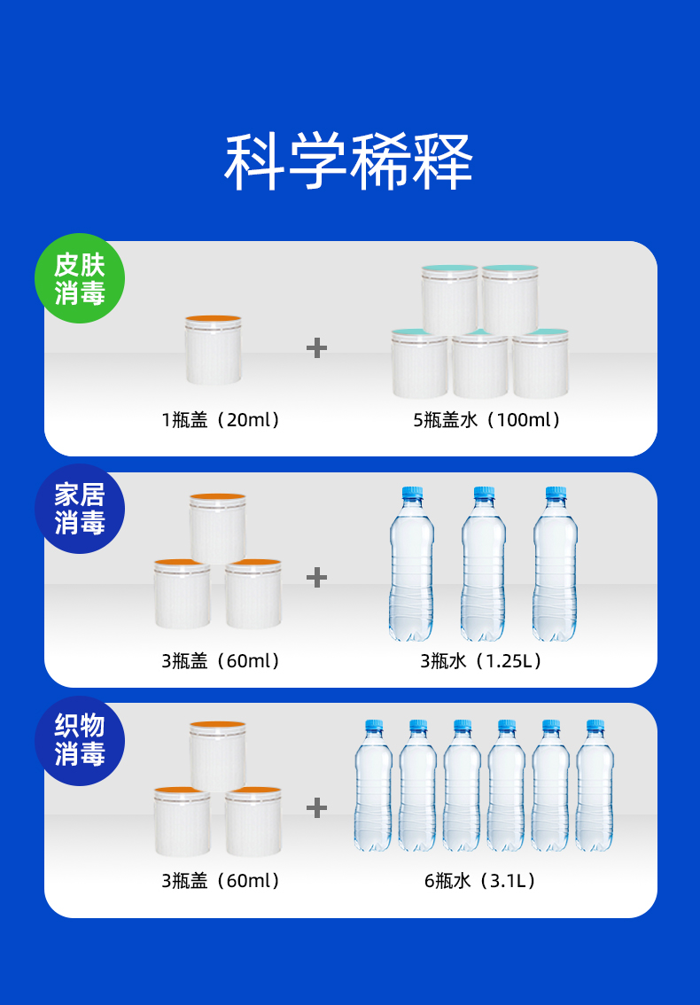 除螨香氛洗衣凝珠_05